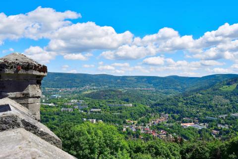 Weitblick 