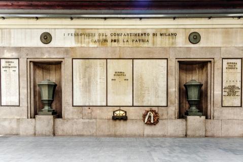 Milano Centrale vor Corona-Zeiten