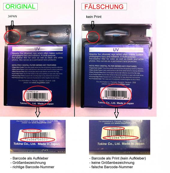 Achtung: Fälschung
