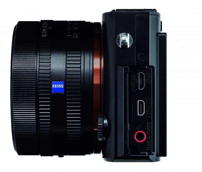 Sony Cyber-shot DSC-RX1R