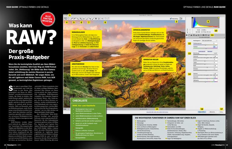 RAW-Guide: Tipps für optimale Farben und Details