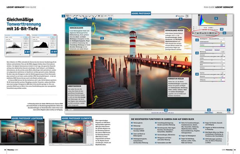DigitalPHOTO Photoshop 5/14 jetzt im Handel!