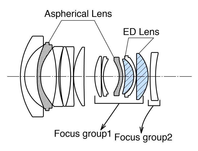Das XF 16mm besteht aus 13 Elementen in 11 Gruppen mit zwei asphärischen Linsen und zwei ED-Linsen.