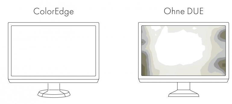 Um Vignettierung in der Offenblende zu verhindern, sollte die Leuchtdichteverteilung und Farbreinheit möglichst homogen sein. Im Beispiel (EIZO CS270) korrigiert der Digital Uniformity Equalizer die Anzeige (DUE).