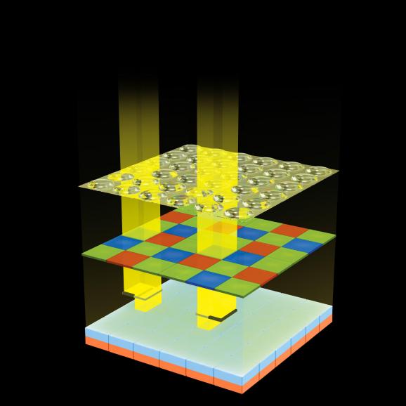 Schematischer Aufbau des X-Trans-CMOS-III-Sensors mit spezieller Farbfilteranordnung.