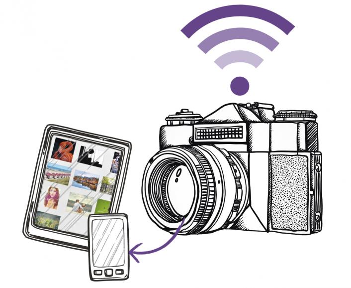 Wifi direct camera - Die Favoriten unter allen Wifi direct camera