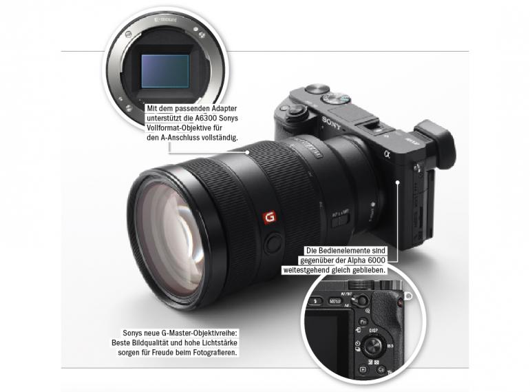 Sony Alpha 6300: Eine Kamera für fast alle Fälle