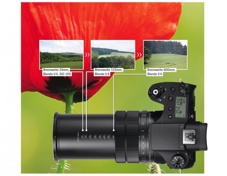 Sony RX10 III: Bridge-Kamera für Anspruchsvolle