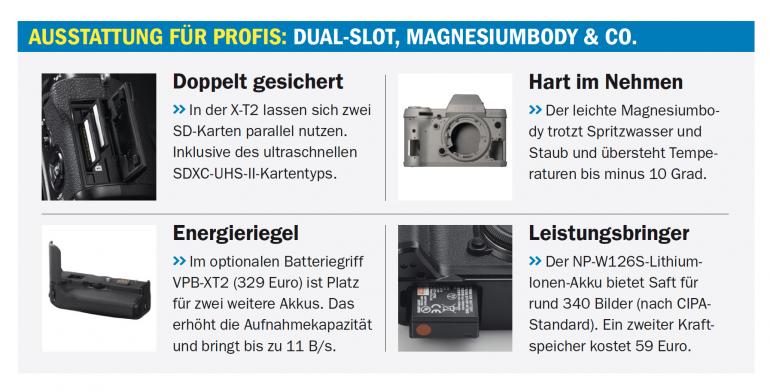 Die Fujifilm X-T2 im Test: Das kann die Systemkamera