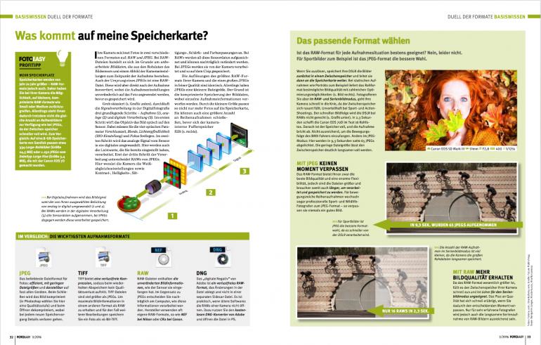 RAW vs JPEG: Duell der Formate