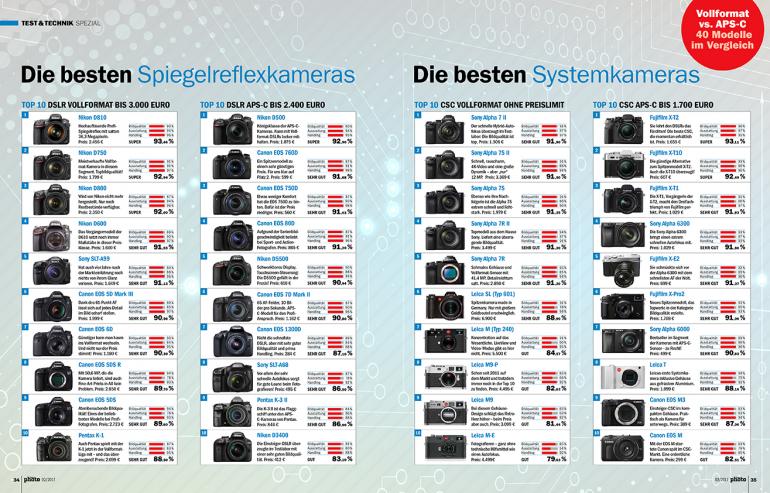 40 DSLRs &amp; CSCs im Vergleich 