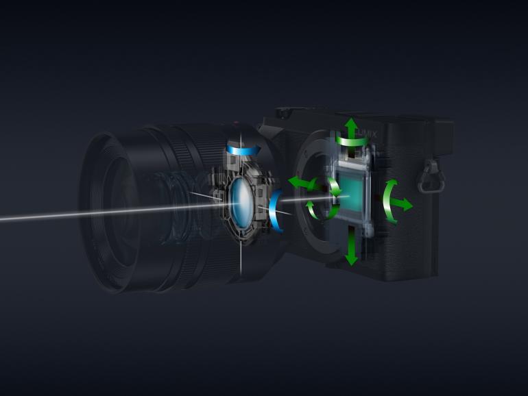 Sparmaßnahmen: Panasonic lagert Fotosparte um