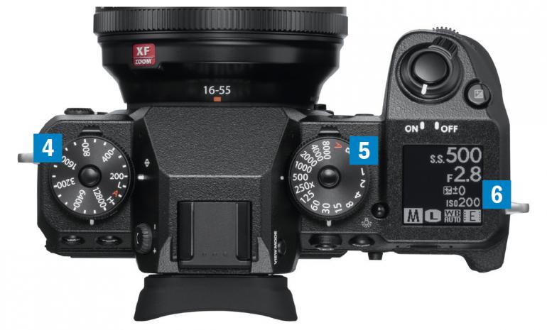 Bildstabilisator inklusive: Fujifilm X-H1 im Praxis- und Labortest 