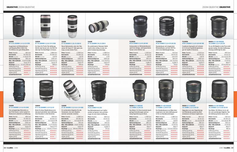 Druckfrisch: FotoBIBEL 1/2019 ab sofort im Handel und als Download erhältlich