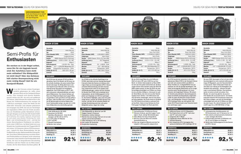 NikonBIBEL 1/2019 - Jetzt im Handel und online erhältlich!