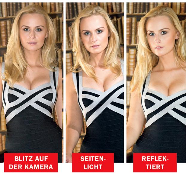 Die besten Fototipps für Ihre Kamera - Blitz-Synchronzeit & Workflow