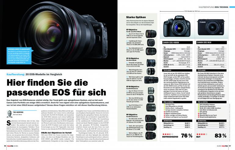 CanonFoto 03/2019 ab sofort erhältlich: 20 aktuelle EOS-Modelle im Vergleich + 40 Objektive