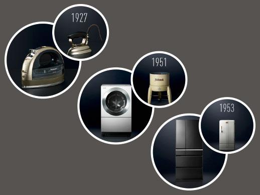 Panasonic feiert Geburtstag - über 100 Jahre Firmengeschichte voller Innovationen