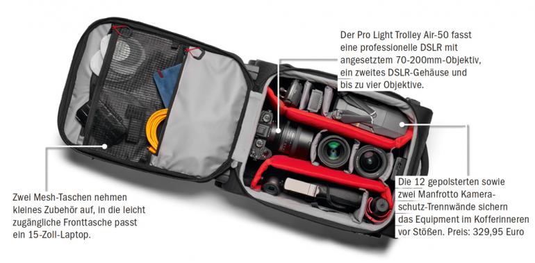 Für Hochzeitsfotografen: Tragelösungen und Lichtformer