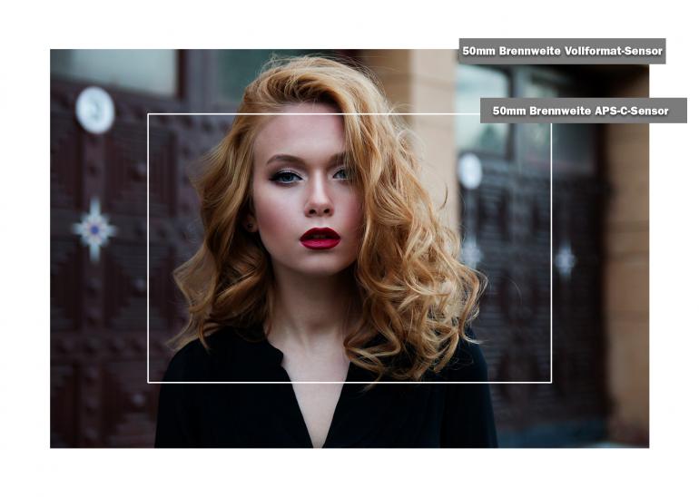 Vollformat- vs. APS-C-Sensor: So wird die Brennweite durch den Sensor bestimmt.