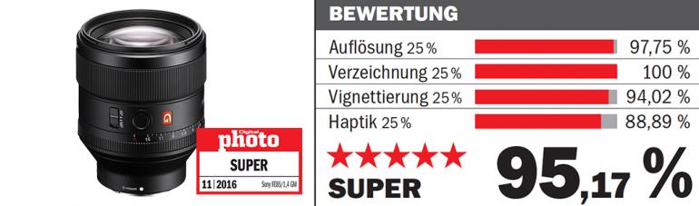 85mm im Vergleich: Die 8 schärfsten Porträt-Optiken