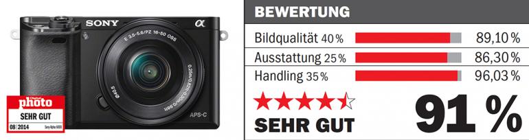 Deal des Tages: Sony Alpha 6000 für nur 399 Euro