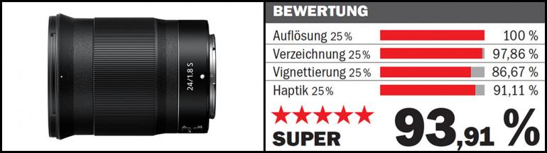 Lichtstarke Weitwinkeloptik: Nikkor Z 24mm f/1.8 S im Test