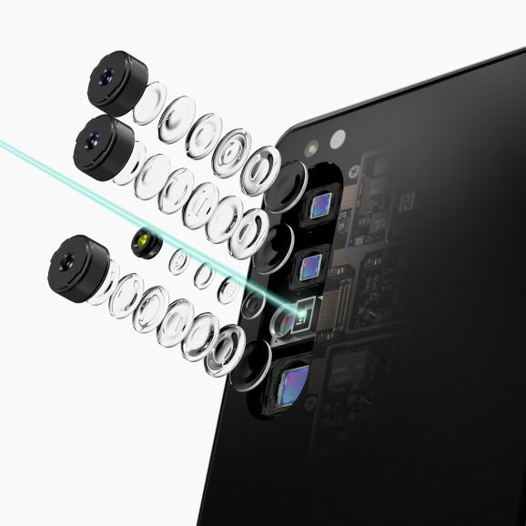 Eine Smartphone-Kamera vereint mehrere Objektiv-Elemente und Bildsensoren auf engstem Raum. In diesem Fall die des Sony Xperia 1 II.