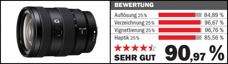 Sony E 16-55mm F2.8 G Bewertung.