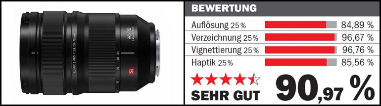 Panasonic Lumix S Pro 24-70mm F2.8 Bewertung.