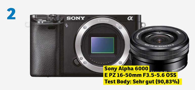 Test Body: Sehr gut (90,83 %)