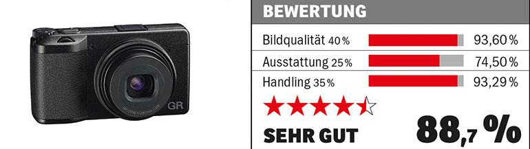 Bewertung Ricoh GR IIIx