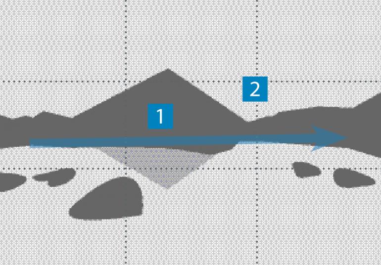 Eine Landschaftsaufnahme, die durch die perfekt symmetrische Wasserspiegelung das Gefühl von Ruhe und Geborgenheit erweckt.