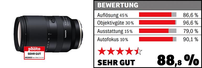 Tamron 18-300mm F/3.5-5.6 Di III-A Testergebnis