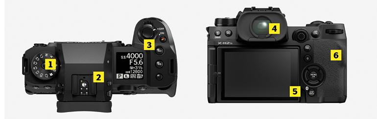 Die Fujifilm X-H2S im Detail.