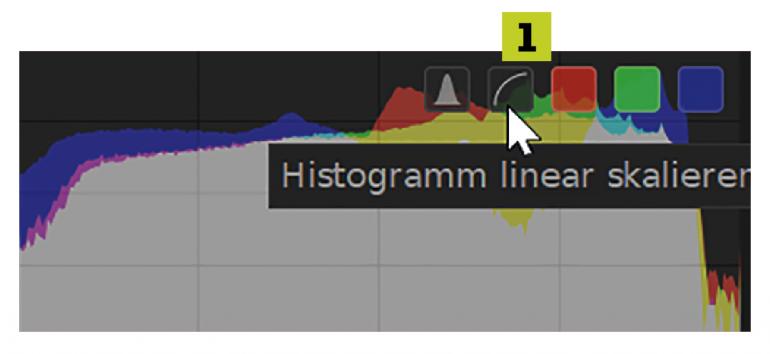 Histogramm analysieren