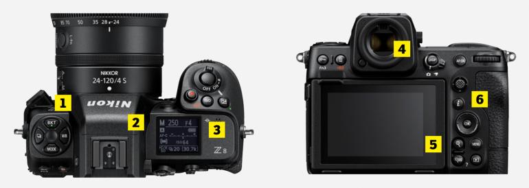 Gutes Ergebnis: In unserer Bestenliste schaffte es die Nikon Z 8 auf Platz 6 und verdrängte dabei die Canon EOS R6 MKII.
