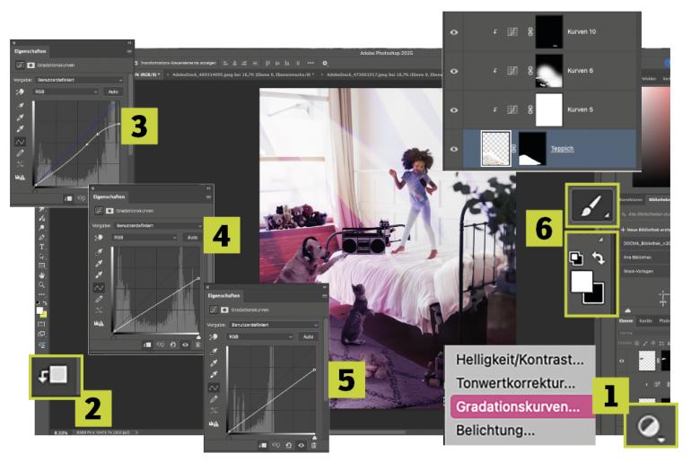 Kreative Kompositionen zum Nachmachen: Photoshop Traumwelten (10 Schritte Workshop)