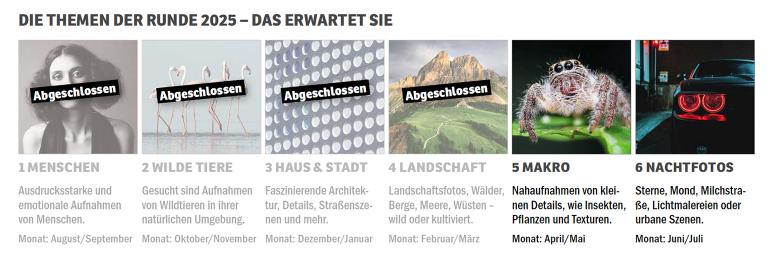 Die Themen des Fotowettbewerbs 2025