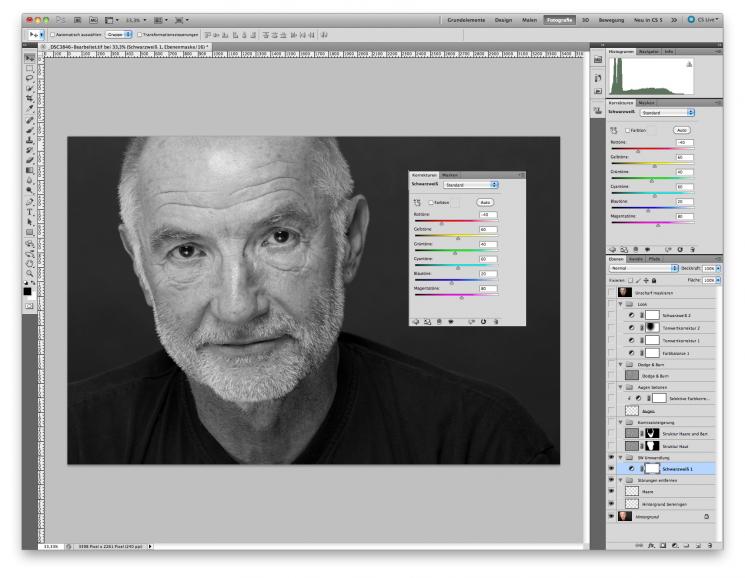 Projekt: Charakterkopf mit Photoshop erstellen