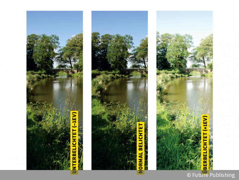 So funktioniert die Belichtung in der Fotografie [Ratgeber]