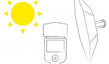 Lichtquellen: Natrliches und knstliches Licht verstehen