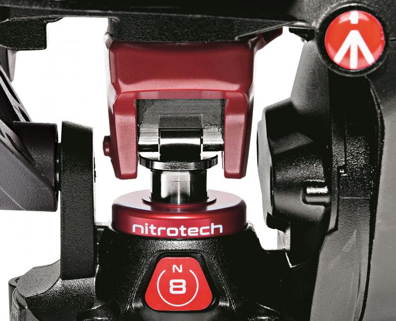 Manfrotto